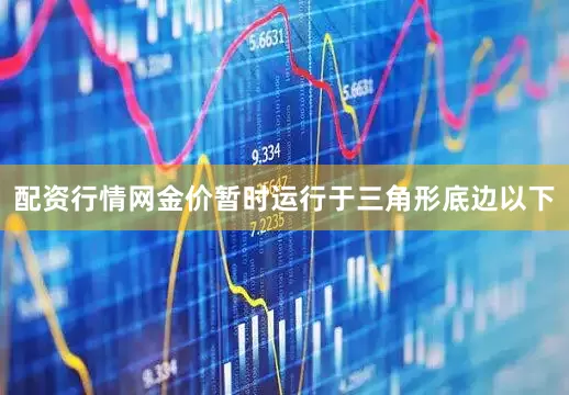 配资行情网金价暂时运行于三角形底边以下